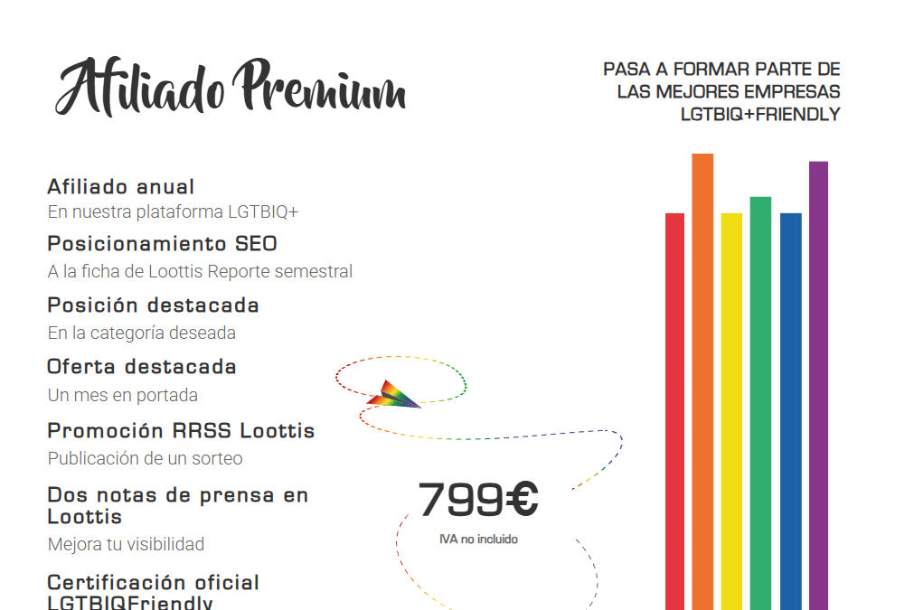 Afiliado Premium